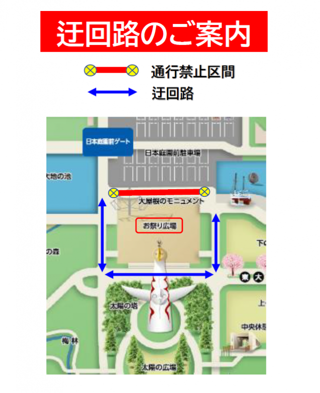 規制図