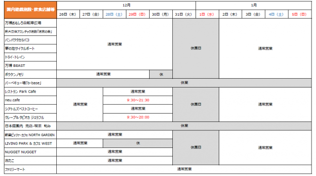 遊戯施設等