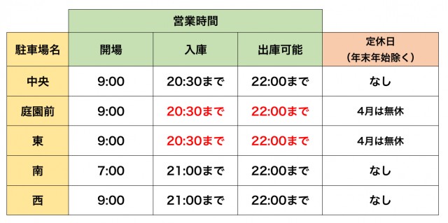 SAKURA EXPOライトアップ駐車場