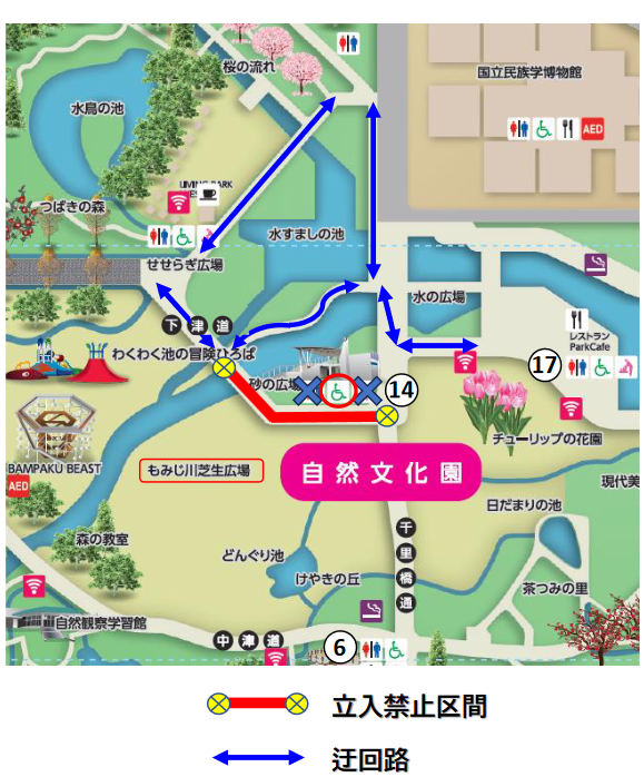 規制図