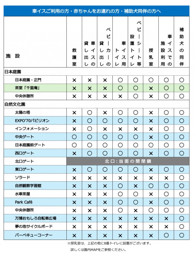 車イス-ベビーカー-授乳室等利用情報_20260625更新