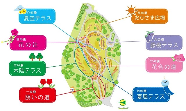 夏の花八景　各景の紹介図