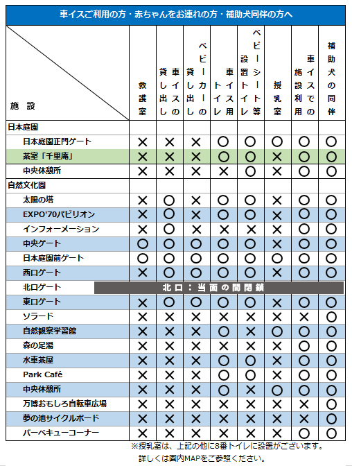 施設リスト