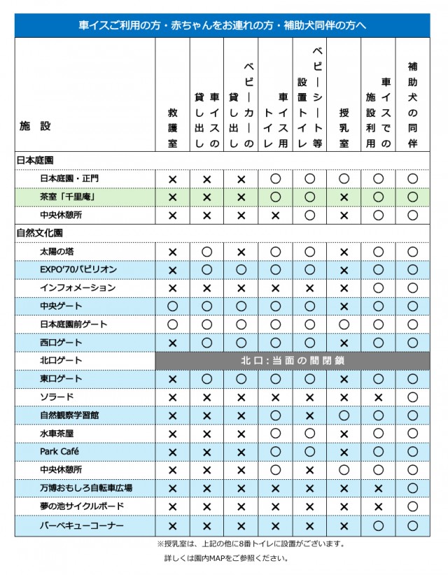 serviceguide_202604